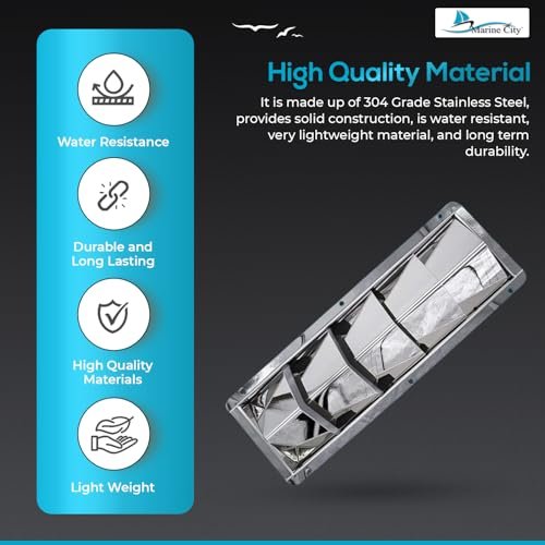 Marine City 5-Slot Louvered Vent – Stainless Steel, Corrosion-Resistant