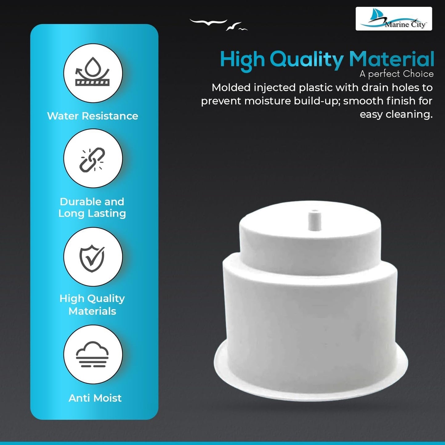Marine City White Plastic Cup Holder with Side Drain – Drink & Can Holder(2 Pcs) Marine City Hardware