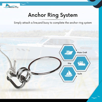 Marine City Boat Anillo de anclaje resistente y grillete para tiradores de anclaje Accesorios marinos