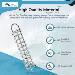 Marine City Boat Anchor Dock Line Mooring Spring – 304 Stainless Steel, 14-9/16