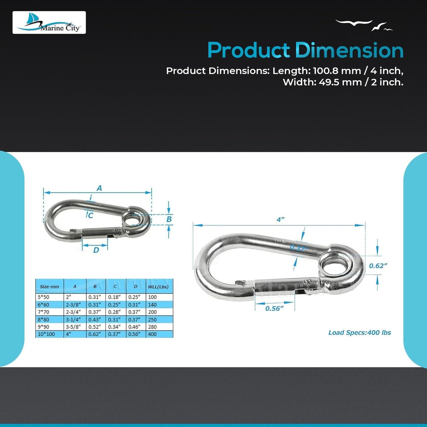 Marine City Carabiner Clip Snap Hook with Ring 2-3/4” Stainless Steel, Rustproof Marine City Hardware