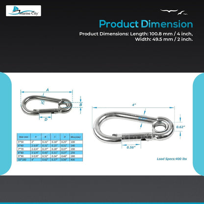 Marine City Carabiner Clip Snap Hook with Ring 2-3/4” Stainless Steel, Rustproof Marine City Hardware