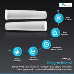 Marine City Vinyl Inserts for Fishing Rod Holder 2 Pcs (1-5/8 inch I.D, 9 inch Length)