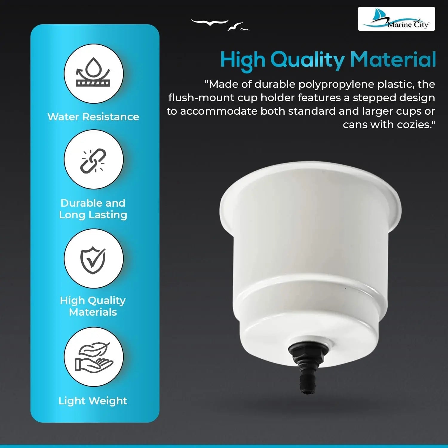 Marine City White Closeable Plastic Cup Holder with Drain – Fits 30 oz Marine City Hardware
