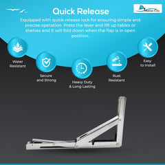 Marine City 304 Stainless Steel Table Bracket – 12” Folding Shelf Bracket