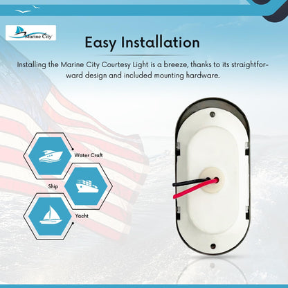 MARINE CITY IP66 LED Oval Courtesy Light – 12V 1.5W, Stainless Steel, Waterproof MARINE CITY