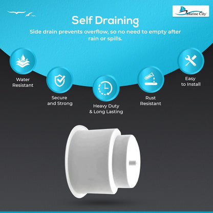 Marine City White Plastic Cup Holder with Side Drain – Drink & Can Holder(2 Pcs) Marine City Hardware