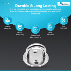 Marine City Large Thick Ring Round Sail Shade Pad Eye Plate – Stainless Steel