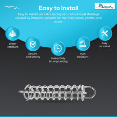 Marine City Boat Anchor Dock Line Mooring Spring – 304 Stainless Steel,13-3/16