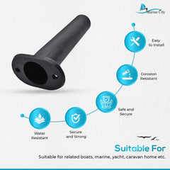 Soporte para caña de pescar, montaje empotrado de plástico negro de 90 grados (1 unidad)