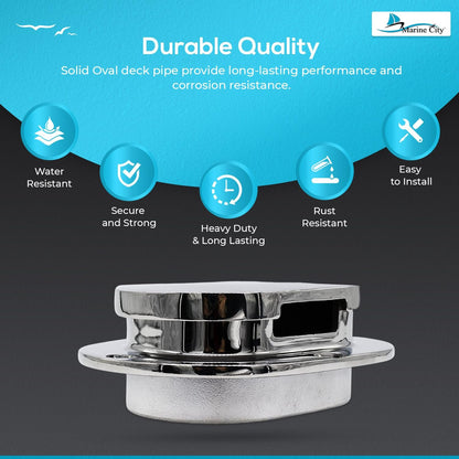 MARINE CITY 316 Stainless Steel Oval Deck Pipe – Spring-Loaded Cover Marine