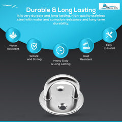 Marine City Medium Thick Ring Round Sail Shade Pad Eye Plate - Stainless Steel