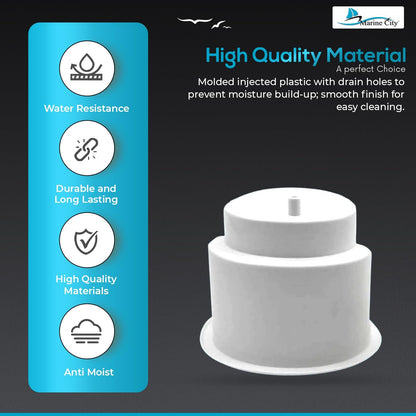 Marine City White Plastic Cup Holder with Side Drain – Drink & Can Holder(4 Pcs)