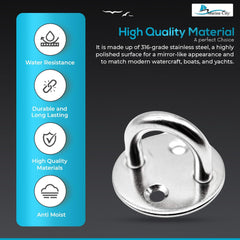 Marine City Medium Thick Ring Round Sail Shade Pad Eye Plate - Stainless Steel