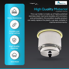 Marine City Stainless Steel Red LED Illuminated Drink Holder with Drain (8 Pcs)