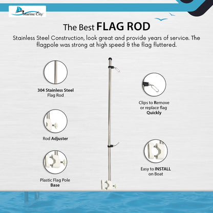 Marine City 21" Rail Mounted Flag Staff – 304 Stainless Steel, with US Flag Marine City