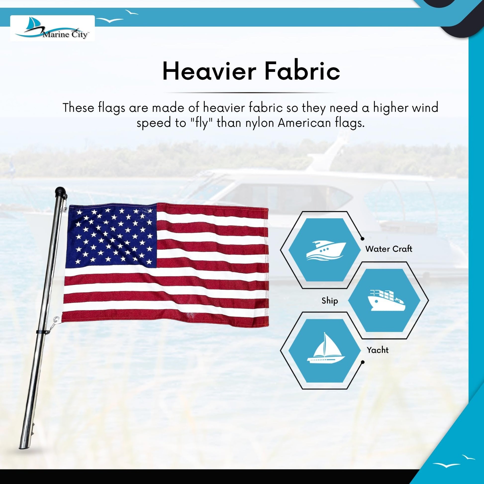 Marine City American Flag for Boats – 15 x 25 Inches Polyester, Wind-Resistant MARINE CITY