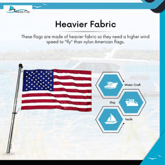 Marine City American Flag for Boats – 15 x 25 Inches Polyester, Wind-Resistant