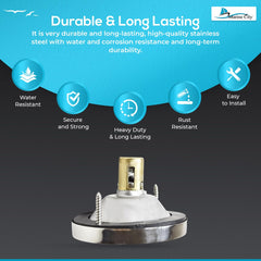 Marine City Flush Mount Red LED Caution Light 3