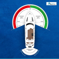 Marine City LED Navigation Lights – 316 Stainless Steel, Red & Green Pair