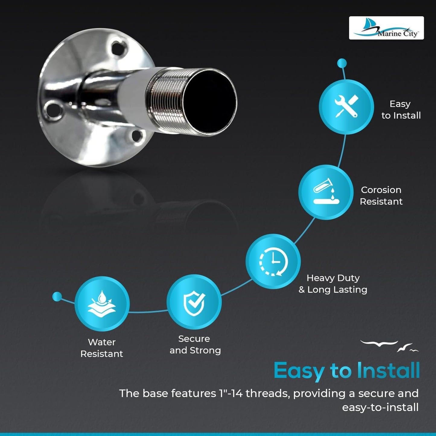 Marine City 4” Fixed Antenna Base – 304 Stainless Steel with 1”-14 Threads MARINE CITY