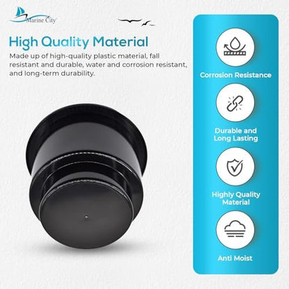 Marine City Plastic Drink Cup Holder Without Drain Hole – 3.5" Durable Holder