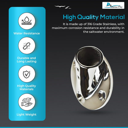 Marine City 316 Stainless Steel Boat Hand Railing Fittings – 1” Round Base Marine City