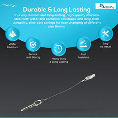 Quick Release Pin with Drop Cam & Spring (1/4